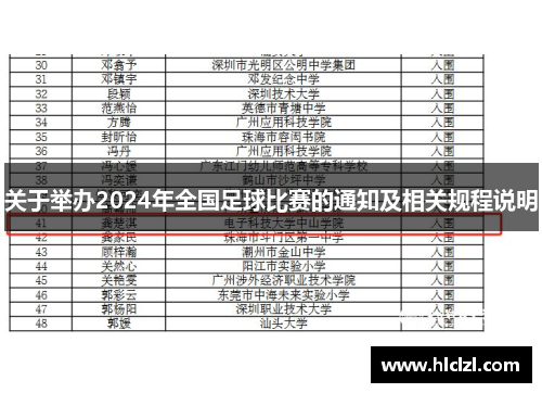 关于举办2024年全国足球比赛的通知及相关规程说明