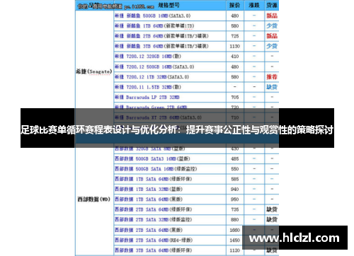 足球比赛单循环赛程表设计与优化分析：提升赛事公正性与观赏性的策略探讨